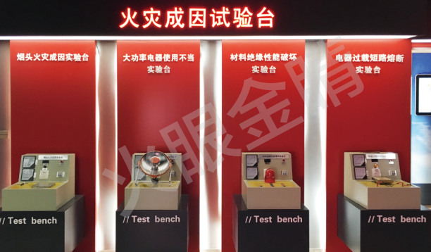 模擬電氣火災(zāi)成因?qū)嶒炁_V1.0