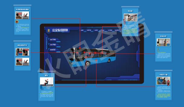 360度公交車學習系統