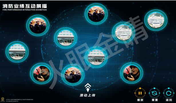 當地消防力量部署系統(雙屏互動)